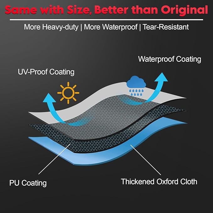 Comnova Grill Cover for Traeger Woodridge Pro - Premium Wood Pellet Smoker Cover for Traeger Waterproof & Heavy Duty, 600D Pellet BBQ Cover for Treager Woodridge Pro and Woodridge Elite (BAC776)