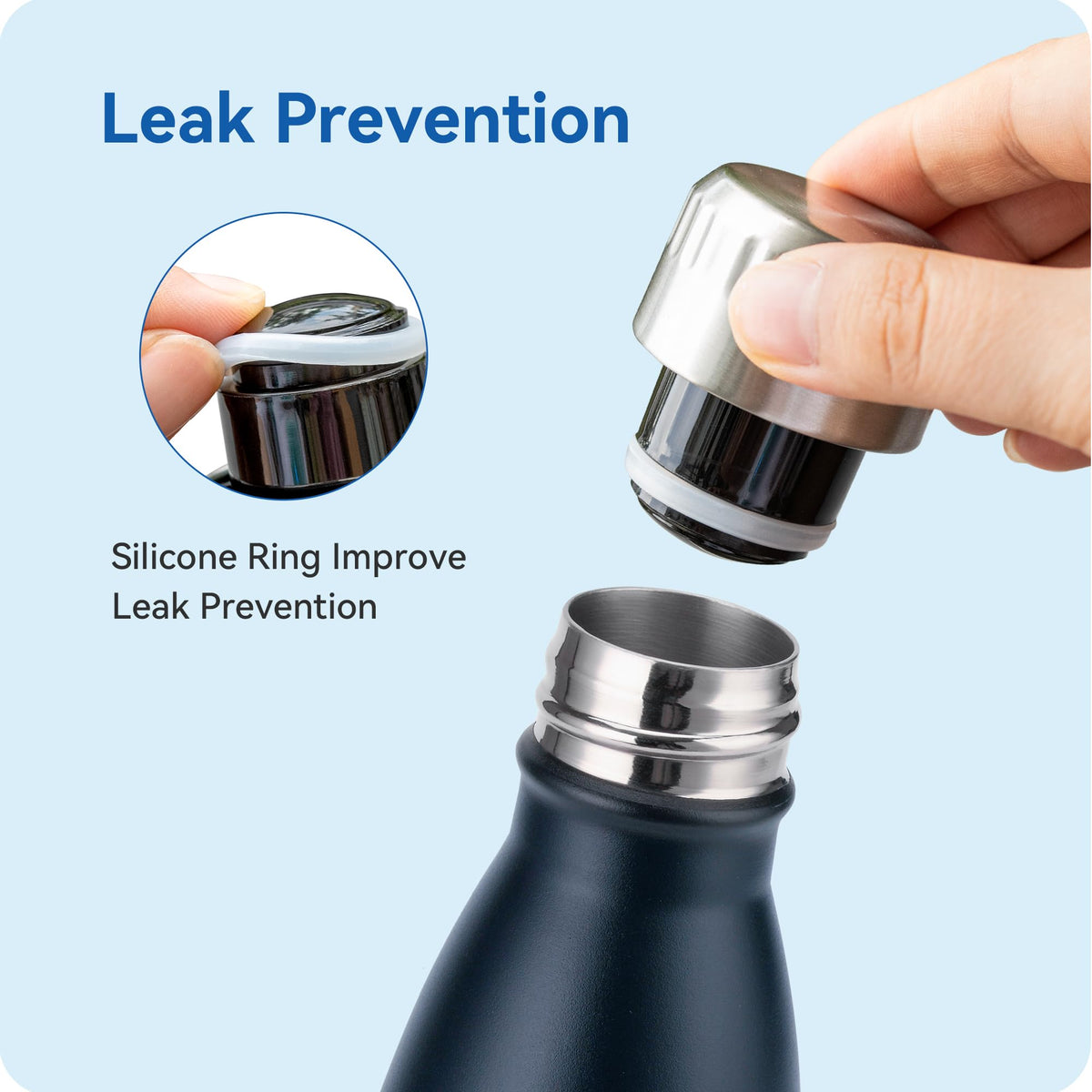 Prurex Replacemet Leak Proof Lid - for Swell, Mollcity, Mira and IRON °FLASK Retro 9/12/17 OZ Cola - Shape Sport Insulated Water Bottles