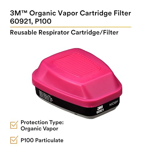 3M 60921 P100 Respirator Cartridge/Filter, NIOSH Approved, 1 Pair, Helps