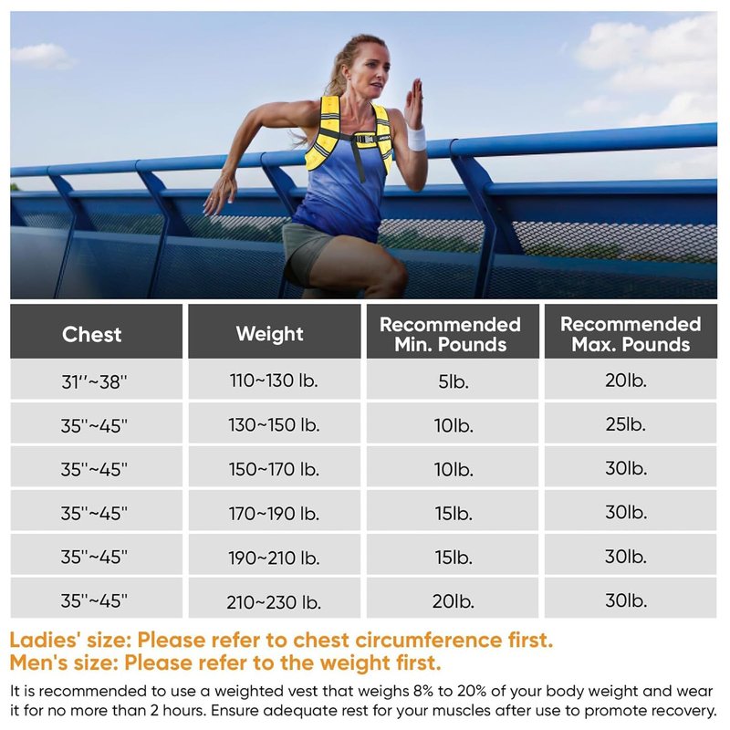 APEXUP 5lbs Weighted Vest Men Women, Weight Vest for Women Workout Equipment for Strength Training Running (Grey)