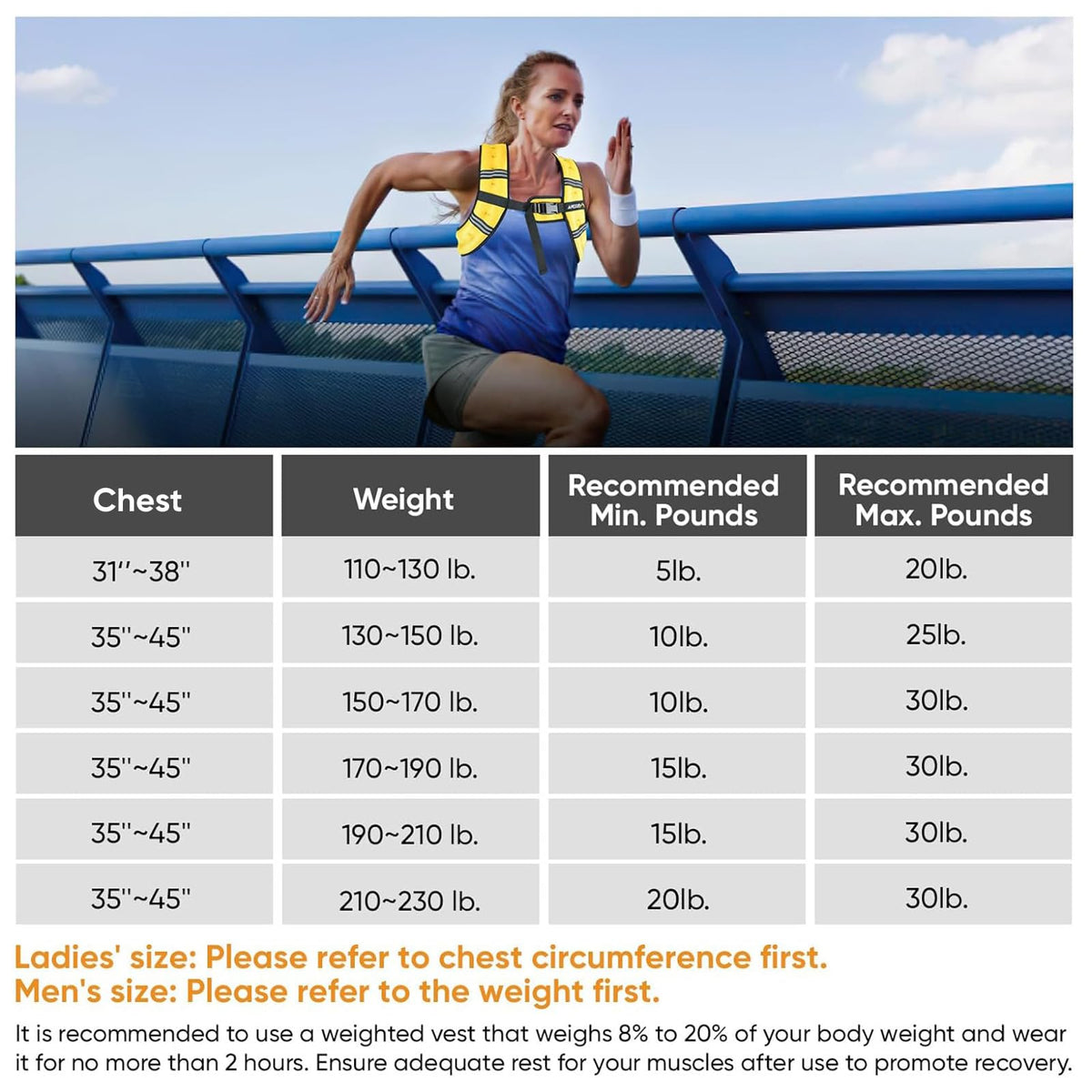APEXUP 10lbs Weighted Vest Men Women, Weight Vest for Women Workout Equipment for Strength Training Running (Blue)