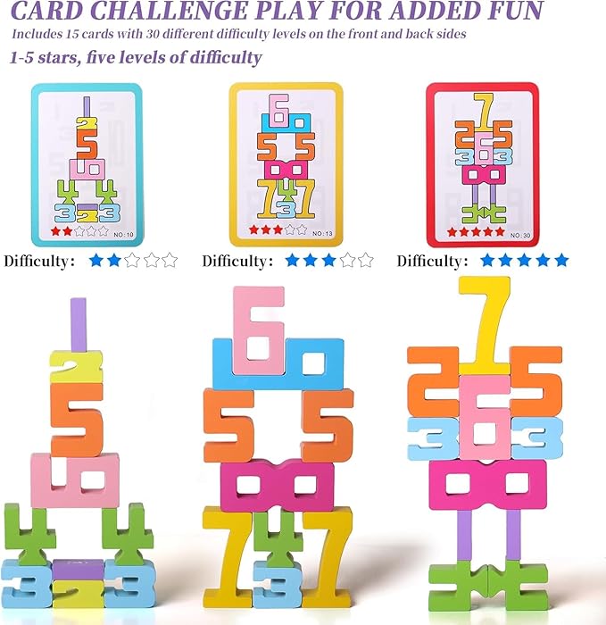 20PCS Wooden Number Building Blocks, Montessori Toys Math Learning Toys for Kids Digital Educational Counting Toys Learning Toys for Parent-Kids Interaction Social Skills Creative Games for Ages 3+