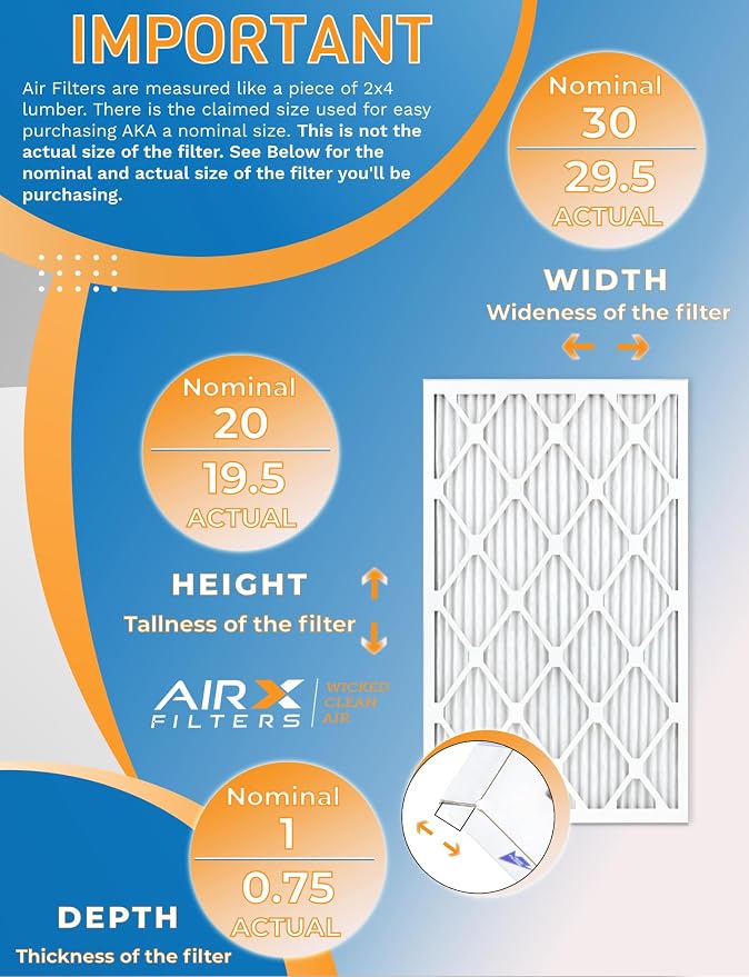 20x30x1 Air Filter MERV 8 Rating, 12 Pack of Furnace Filters Comparable to MPR