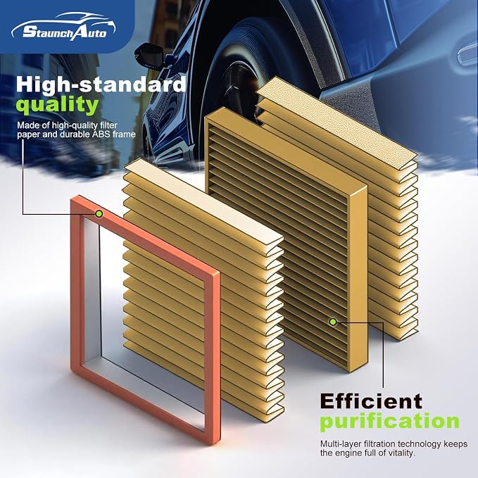 Engine & 2*Cabin Air Filter Set