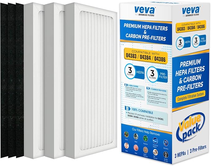 VEVA HEPA Filter Replacement Compatible