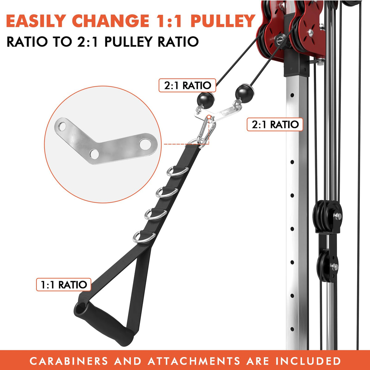 Mikolo Wall Mount Cable Station, Cable Crossover Machine with Dual Pulley System and 19 Adjustable Positions for Home Gym Fitness Equipment, Red