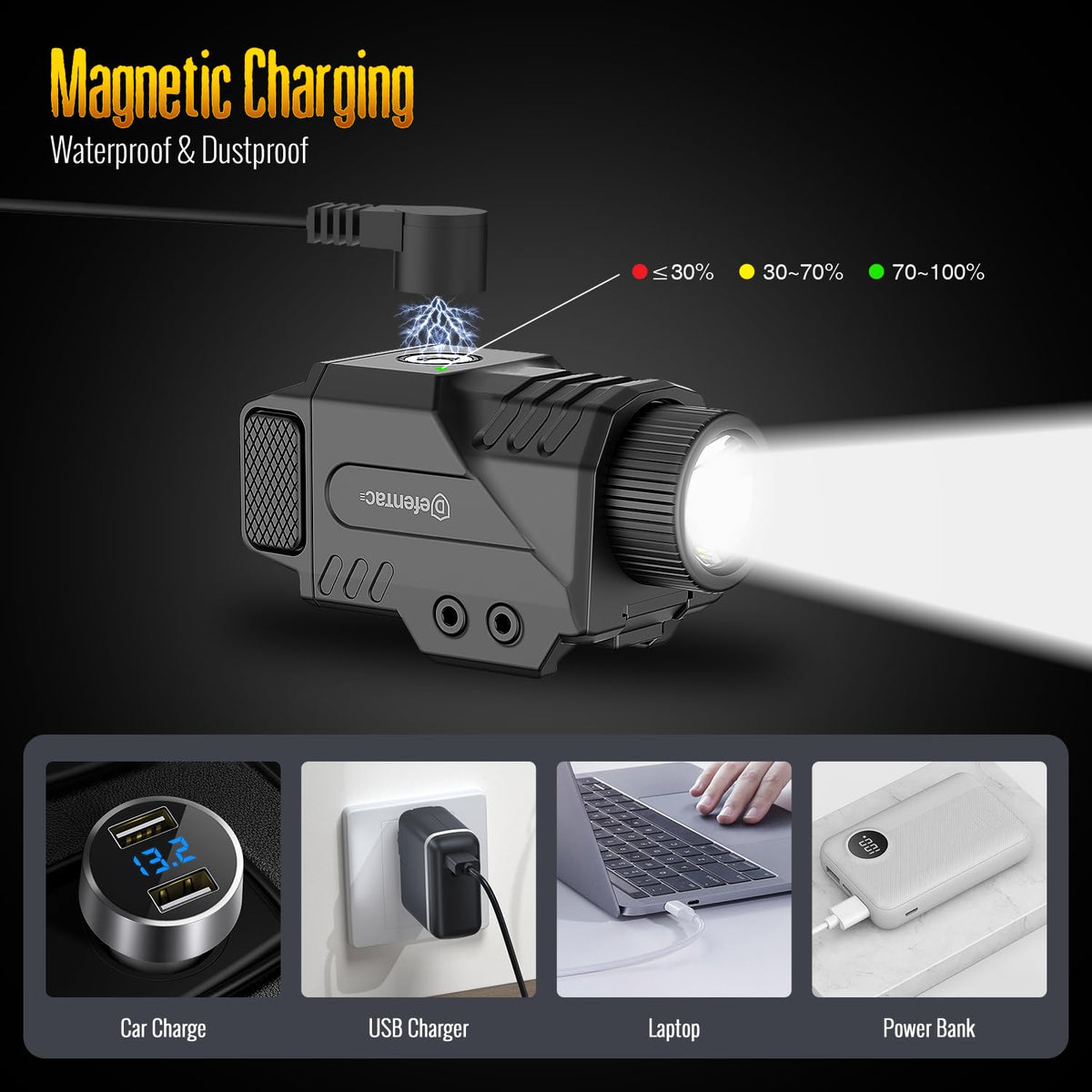 DEFENTAC 800lm Slidable Gun Light with Power Level Indicator