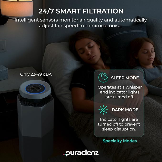 Puraclenz Core C750 Air Purifier