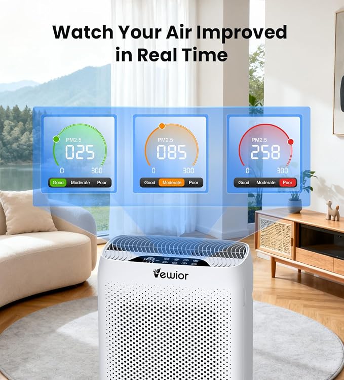 VEWIOR Air Purifiers for Home Large Room Up to 3000Sq.ft, H13 HEPA Air Cleaner