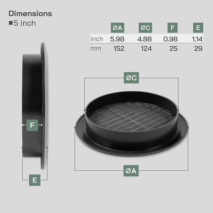 Vent Systems 5'' Inch