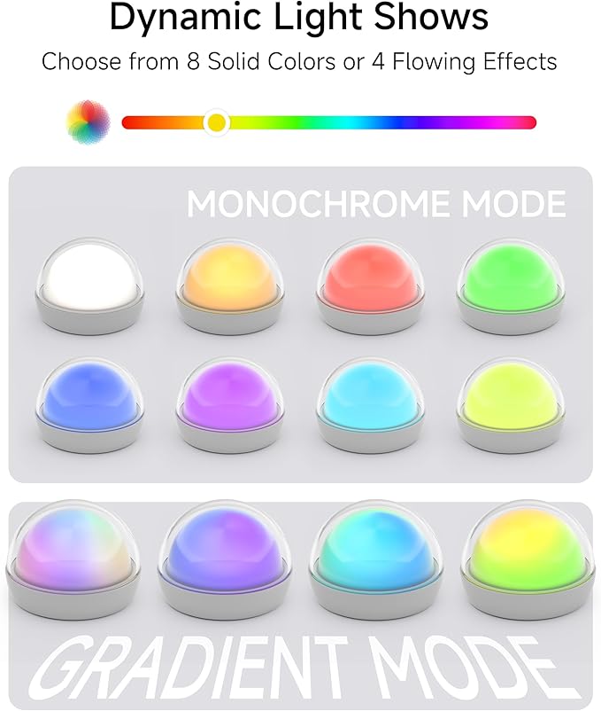 ZEEHOO Rechargeable Night Light, Portable Wireless Charging Egg Lamp, 2000mAh, Dimmable LED Night Light (8 Colors, 4 Modes), Mini Santa Light for Kids, Toddler, Gift,Christmas Decorations,