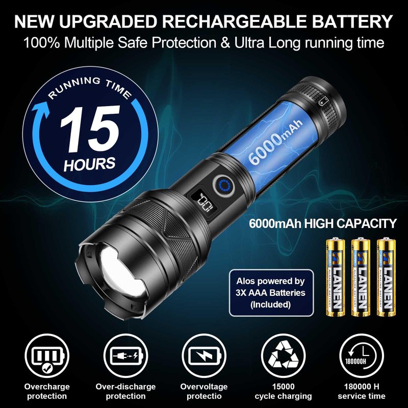 Rechargeable Flashlights 100000 High Lumens, Long Range 5000ft, Super Bright LED Flashlight USB C, High Powerd Multi-functional Heavy Duty Strong Flash Light High Beam, For Emergency Home Camping