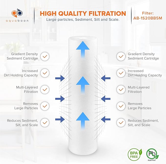 Aquaboon 5 Micron 20 x 4.5 Water Filter Cartridges Set of 8, Whole House Water