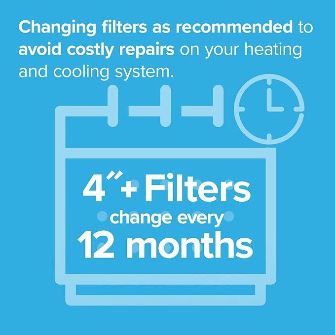 Filtrete 20x20x4, AC Furnace Air Filter, MPR 1550 DP, Healthy Living Ultra