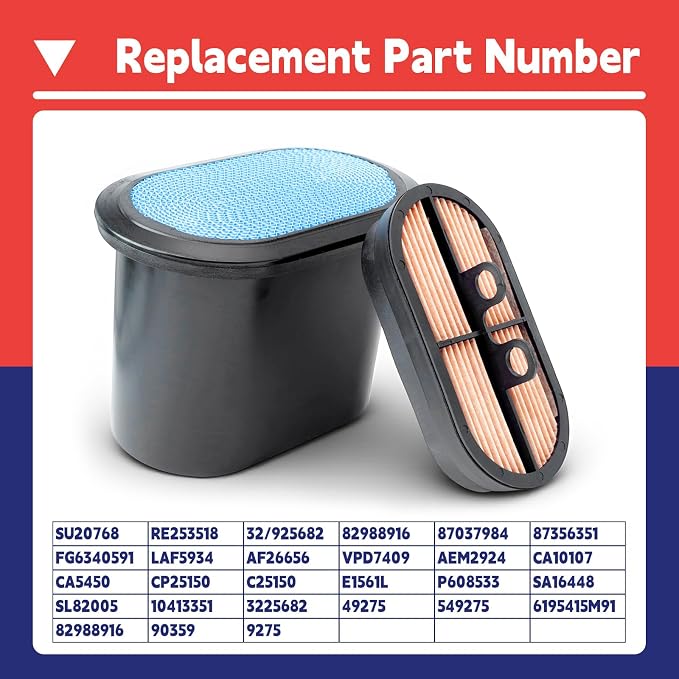 SU20768 RE253518 Filter Replacement