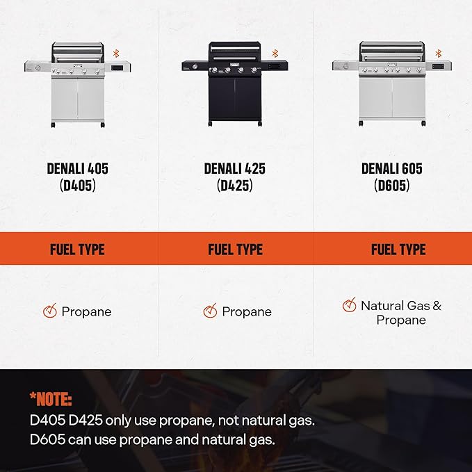 Monument Grills 4-Burner Liquid Propane Gas Smart bbq Grill Denali 425 with Stainless Steel Rotisserie Kit(2 Items)