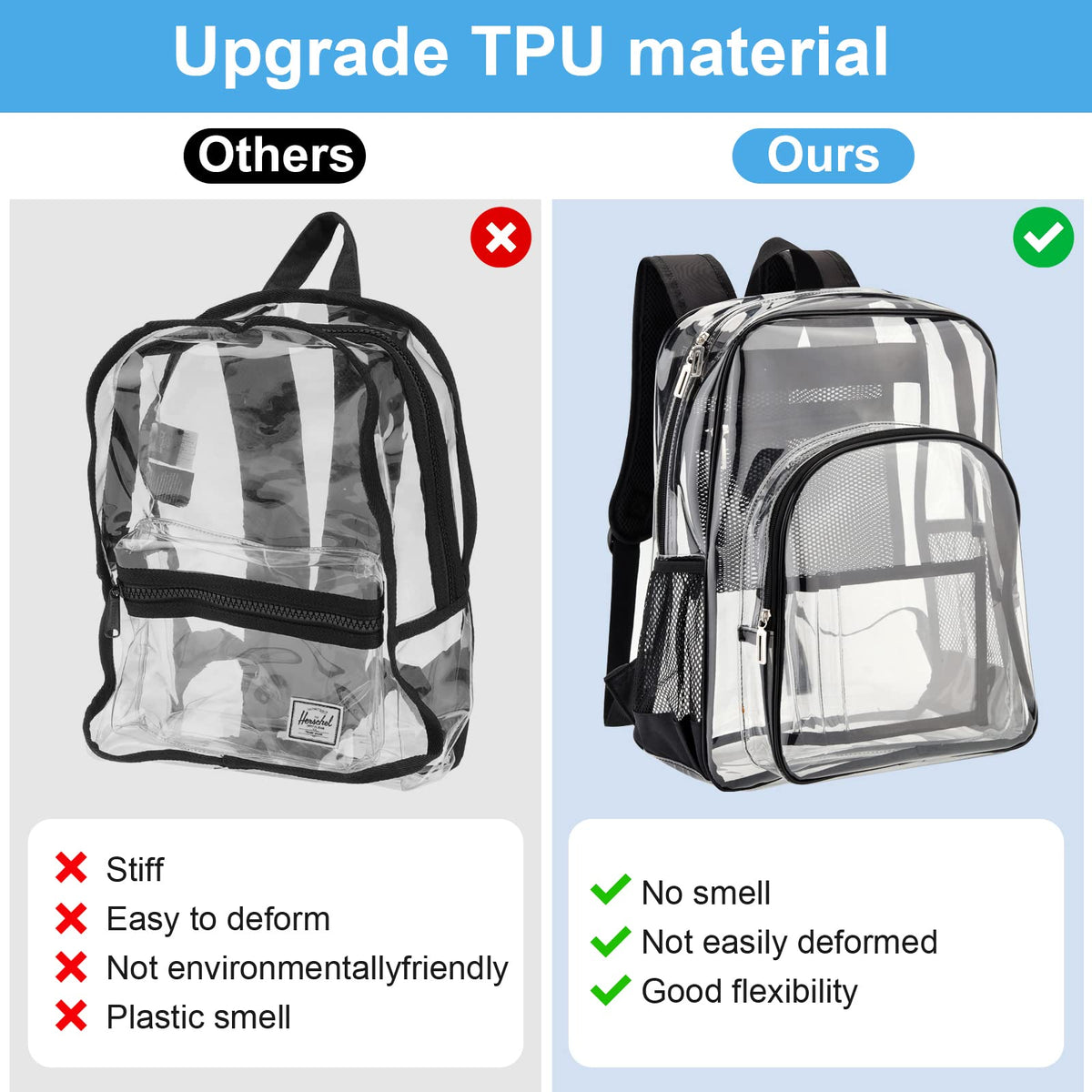 Carolipack Clear Backpack Heavy Duty For Work XL.TPU Transparent Backpacks for College,Travel,Sporting (Clear) - H17.7x''14.1''x6.8''