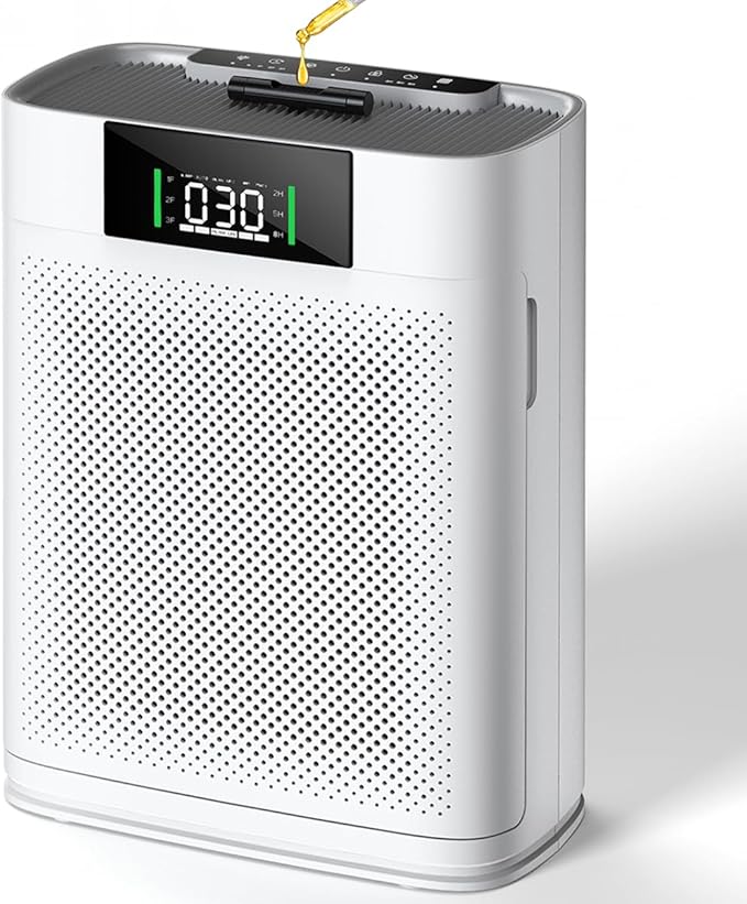 Air Purifier for Large Room up to 2300 Sq Ft, Honeyuan Air Purifiers for Pets