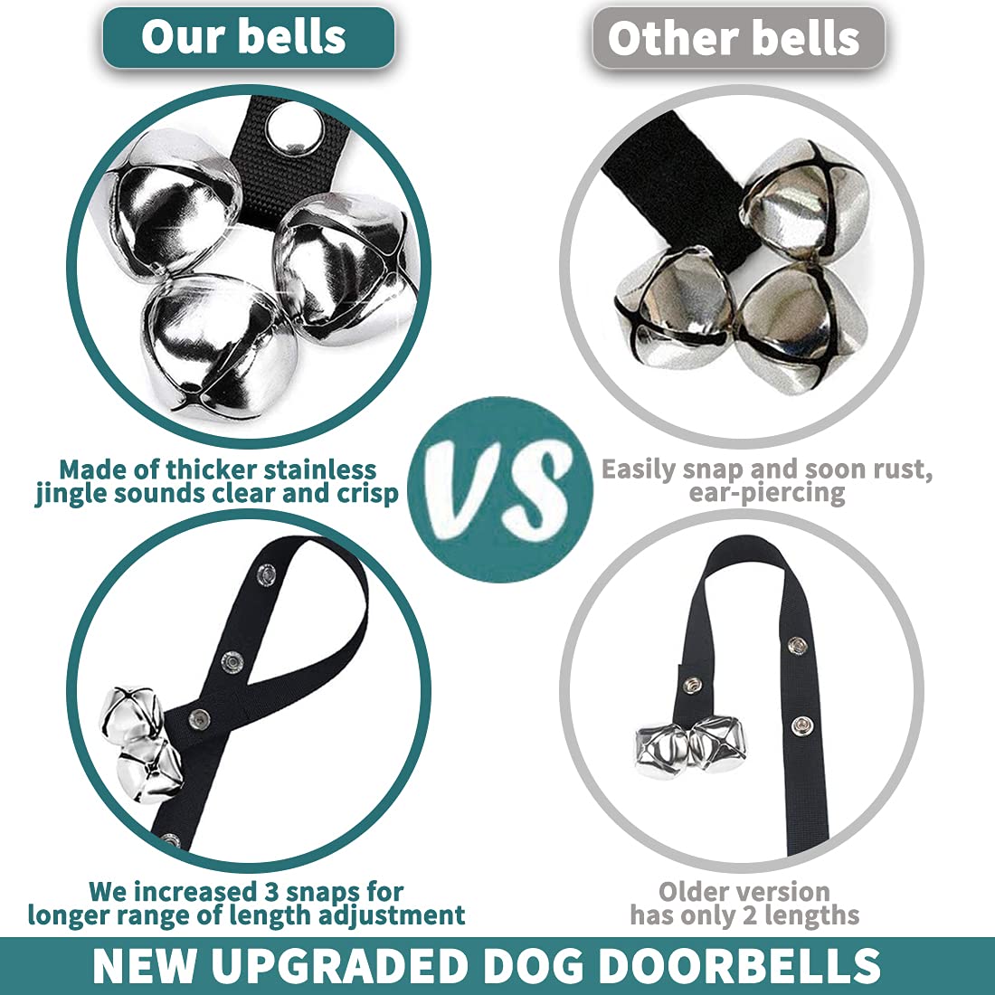 BLUETREE Dog Doorbells Premium Quality Training Potty Great Dog Bells Adjustable Door Bell Dog Bells for Potty Training Your Puppy The Easy Way - 7 Extra Large Loud 1.4 DoorBells