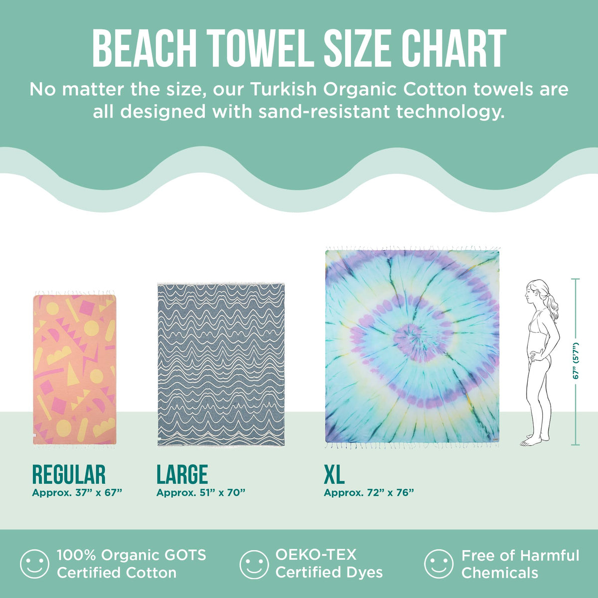 Sand Cloud Turkish Beach Towel - 100% Organic Cotton Turkish Bath Towels - Ultra Soft, Sand Resistant & Quick Dry Towel for Beach, Pool, or Picnic Blanket - As Seen on Shark Tank