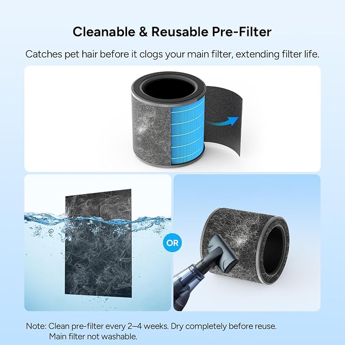 Dr.Prepare Air Purifiers for Bedroom, Quiet Air Purifier