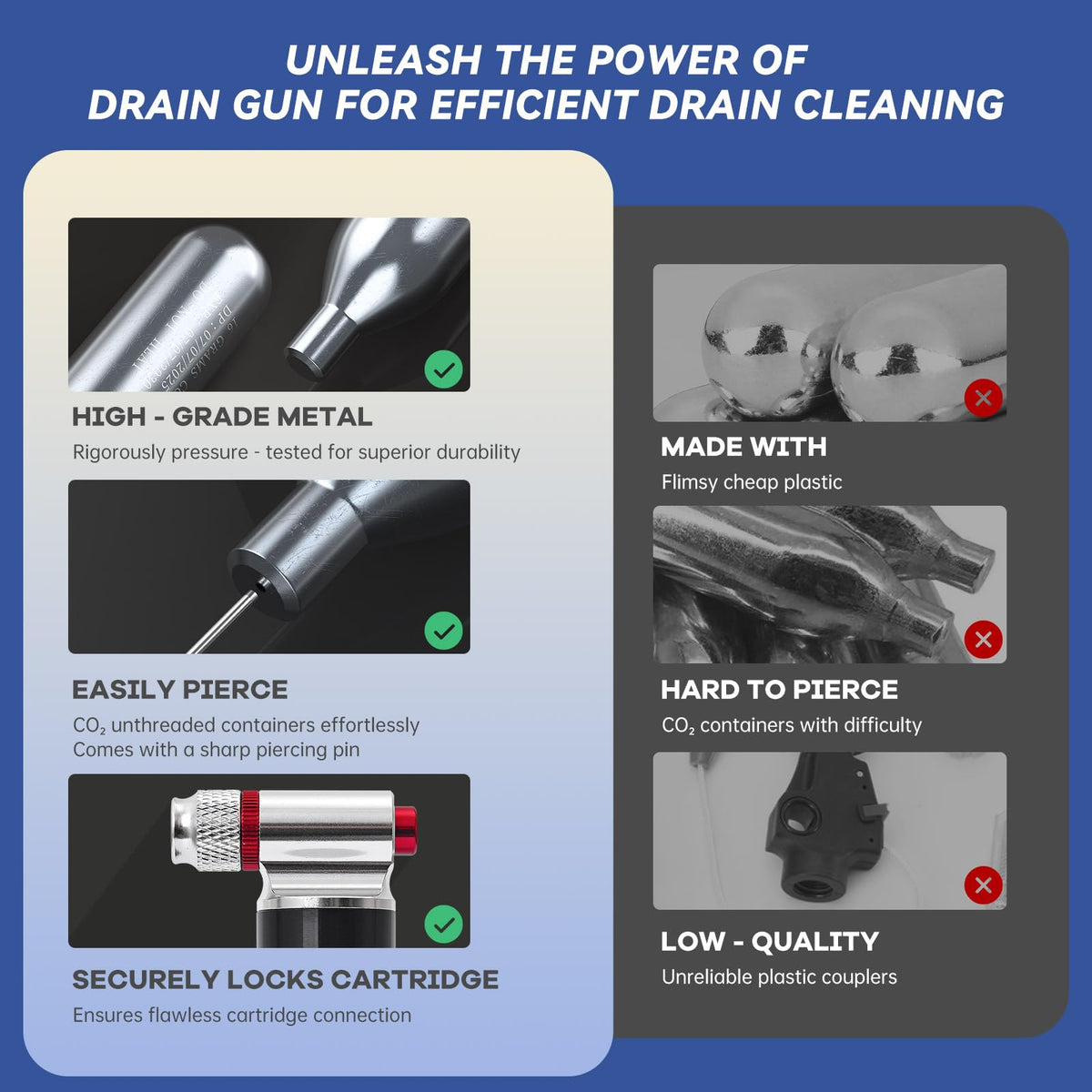 30 Pack 16 Gram Unthreaded CO2 Cartridges for Gallo Drain Gun HVAC Drain Line Cleaner Tool,CO2 Drains Gun Cartridges