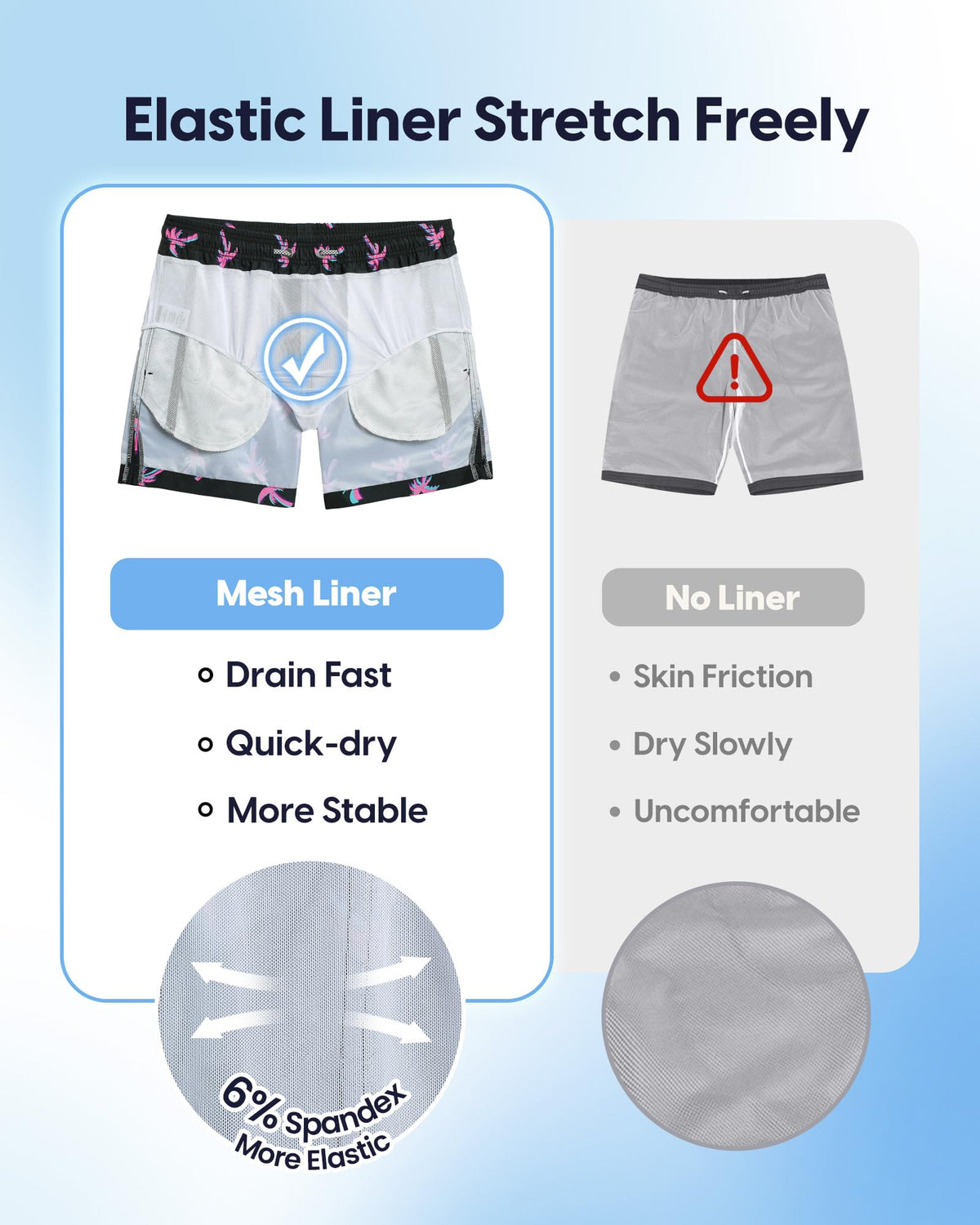 maamgic Mens Swim Trunks 5 Inch with Mesh Lining, Quick Dry Mens Bathing Suit, Swim Shorts for Swimming and Beach, Medium