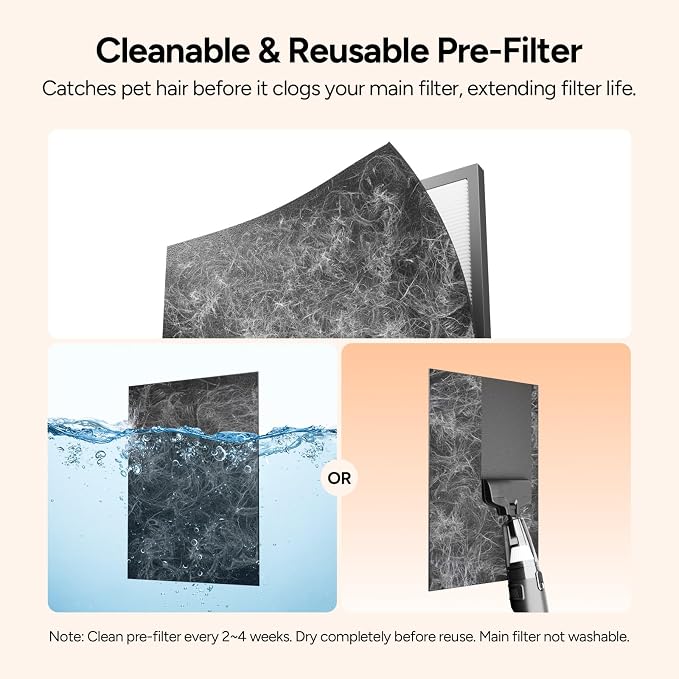 Dr.Prepare Air Purifier for Home Bedroom Large Room Up to 3, 000 ft², HEPA Air