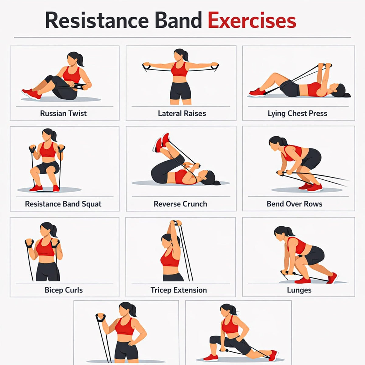 Pull Up Assistance Bands Set for Men & Women – Resistance Bands for Workout, Exercise, Body Stretching, Muscle Training, and Physical Therapy