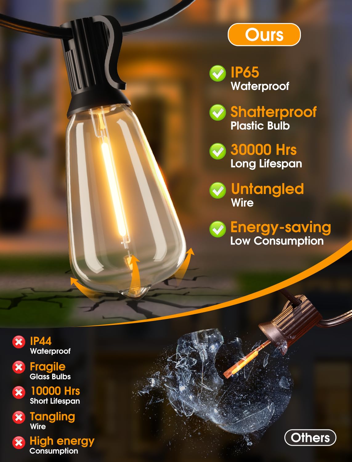 Larkvue 25FT Outdoor String Lights, Patio Lights with 10+1 LED Dimmable Waterproof Shatterproof ST38 Retro Edison 2700K Bulbs for Balcony Yard, Black