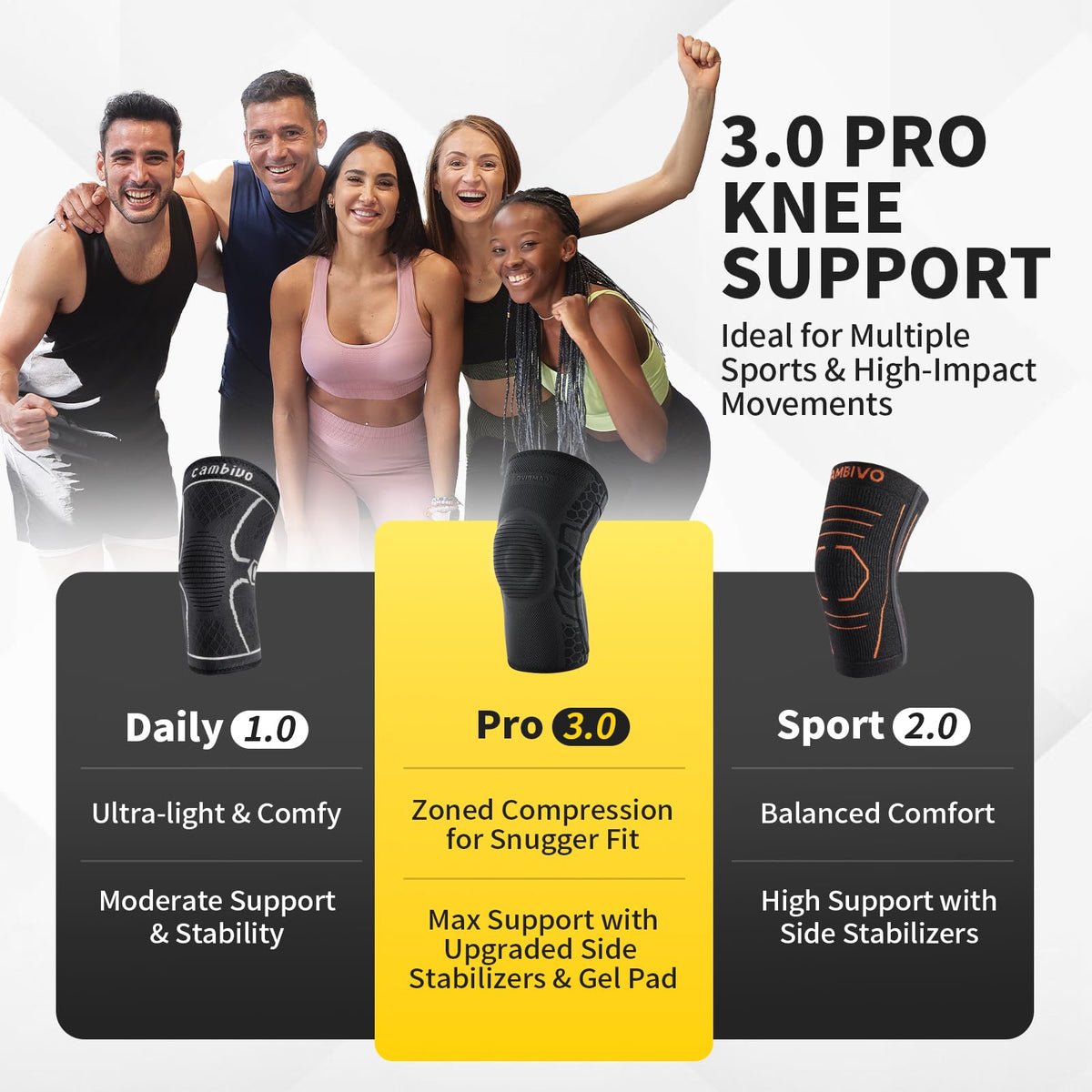 CAMBIVO Knee Brace for Knee Pain, Medical Grade Knee Compression Sleeve with Side Stabilizers & Patella Gel Pad for Meniscus Tear, Arthritis, ACL, Running,Workout, Daily Use(Black, Large)