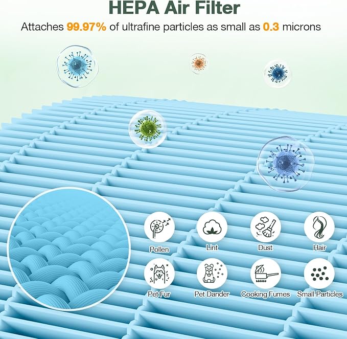 M05 B-D02L Smoke Filter Compatible