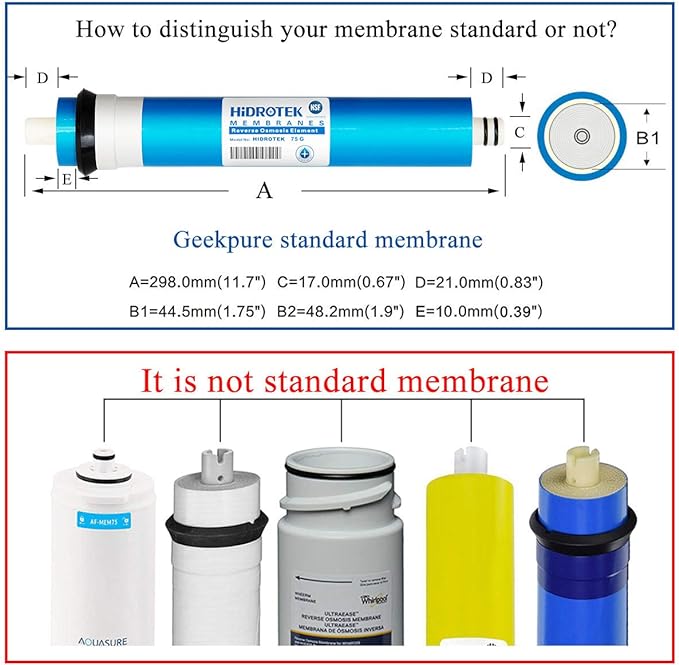 Geekpure 50 GPD Reverse Osmosis RO Membrane Replacement -NSF Certificated