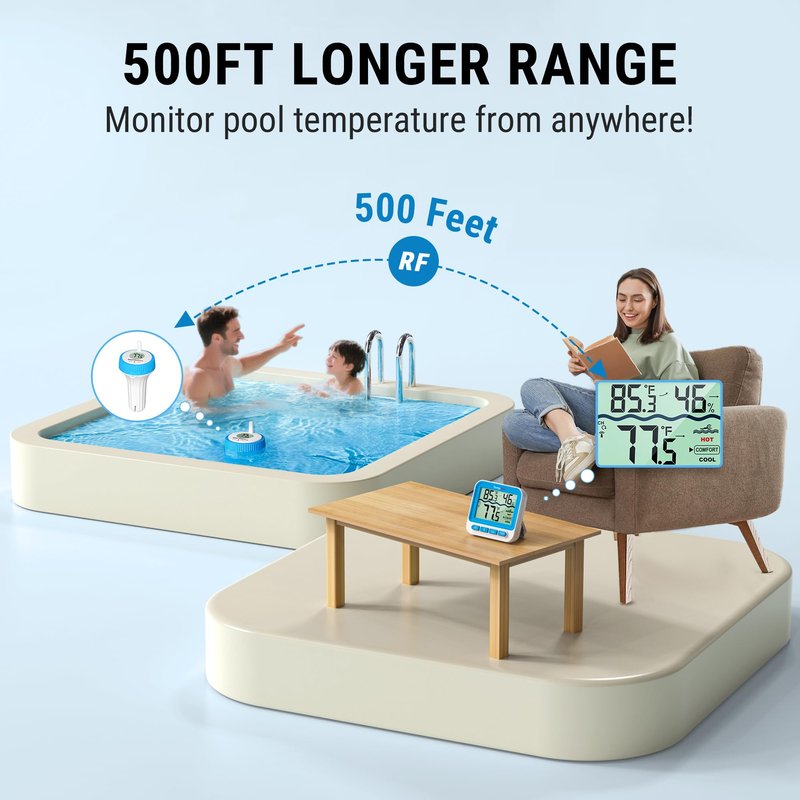 TempPro Waterproof Wireless Pool Thermometer Easy Read, Digital Pool Thermometer Floating for Swimming Pool, Hot Tub, Cold Plunge, Pond, Upgraded IPX8 Water Temperature Monitor (Previously ThermoPro)