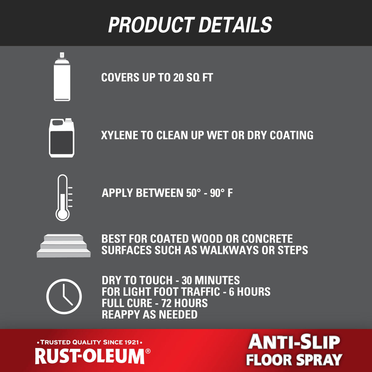 Rust-Oleum Anti-Slip Floor Spray | Textured Finish Adds Traction | Fast-Drying Formula | Resists Peeling & Fading | Clear | 15 oz Aerosol