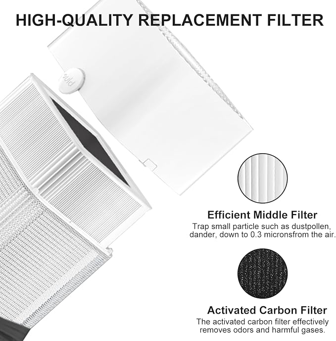 121 Replacement Filter Compatible