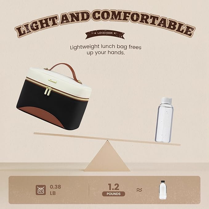 LOVEVOOK Insulated Lunch Bag for Women,Adult Lunch Box for Women,Leakproof Cooler Bag for Office Picnic Hiking Beach,Lunch Tote Bag with Adjustable Shoulder Strap (Pack of 2)