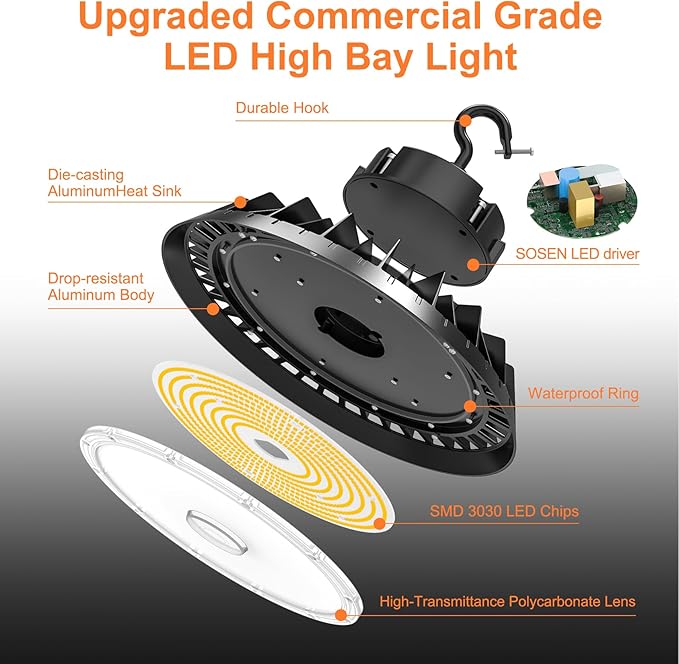 8Pack LED High Bay Lights, Super Bright 150W UFO High Bay LED Shop Lights, 22500LM 5000K, 0-10V Dimmable, 5' Cable Plug, IP65 Waterproof, ETL Listed Plug & Play Lighting for Factory Warehouse
