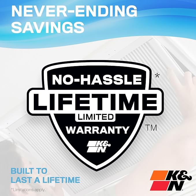K&N 24x30x1 HVAC Furnace Air Filter, Lasts a Lifetime, Merv 11, the Last HVAC