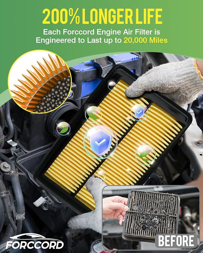 Cabin & Engine Air Filter Fit for Nissan Rogue 2.5L 2014-2020; Rogue Hybrid