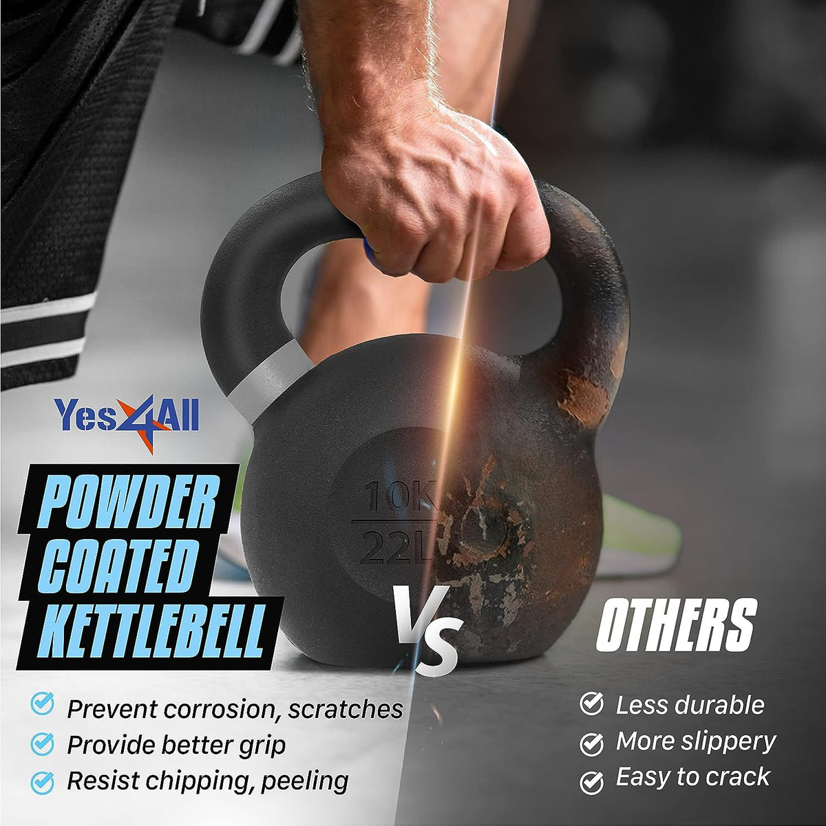 Yes4All Powder Coated Kettlebell, 35 lb Cast Iron Core Kettlebells with Non-Slip Handle & Flat Bottom for Conditioning, Heavy Duty for Strength Training - Single, Light Blue