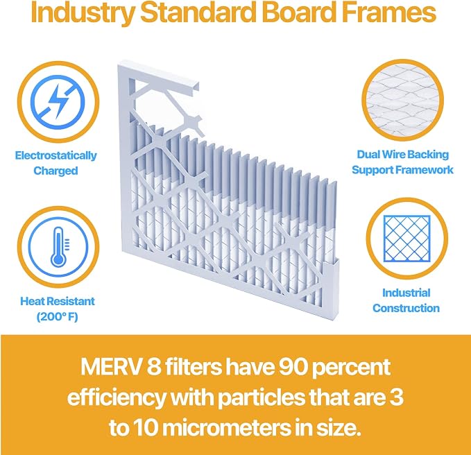 Filter King 13x21.5x1 Air Filter | 4-PACK | MERV 13 HVAC Pleated A/C Furnace