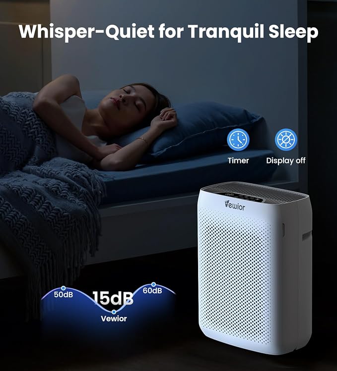 VEWIOR Air Purifiers for Home Large Room Up to 3000Sq.ft, H13 HEPA Air Cleaner