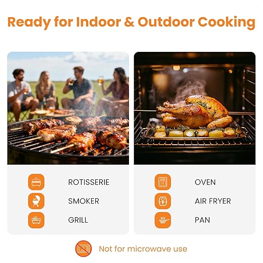 Grebilux Wireless Meat Thermometer with 2 Color-Coded Probes, ±1.8° F Accuracy, IP67 Waterproof, App Control & Real-Time Monitoring, Two-Way Alerts for Kitchen, BBQ, Grill, Oven, Smoker