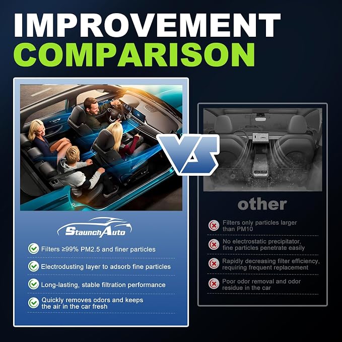 Engine and Cabin Air Filter Combo