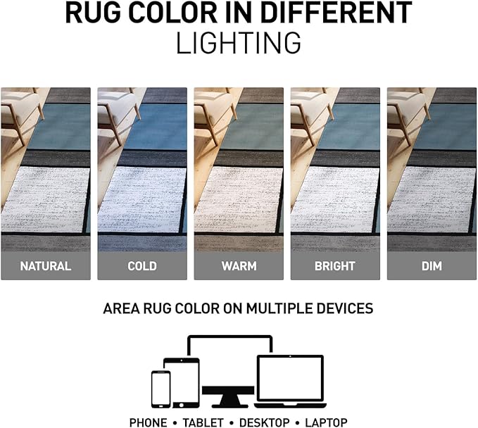 Rugshop Contemporary Modern Boxes for Home Office,Living Room,Bedroom,Kitchen Non Shedding Runner Rug 2'7" x 8' Blue