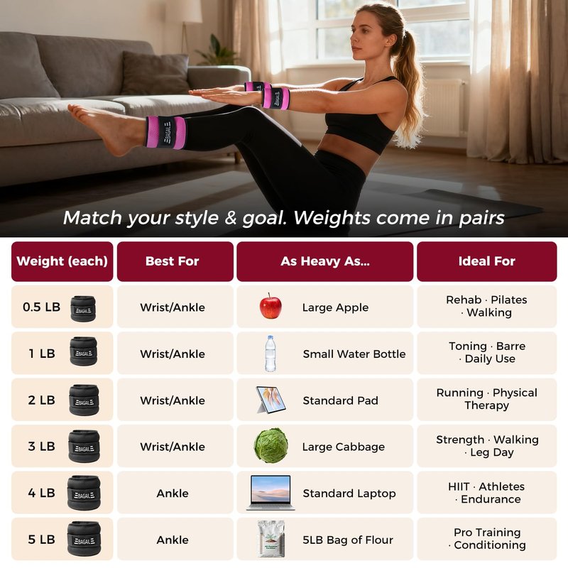 BAGAIL Ankle Wrist Weights for Women & Men, One Pair of 1/2/4/6/8/10 LBS Wearable Leg Arm Weights with Sleek Design & Secure Fit for Walking, Running, Pilates, Home Fitness & Physical Therapy - 8lb, Pink