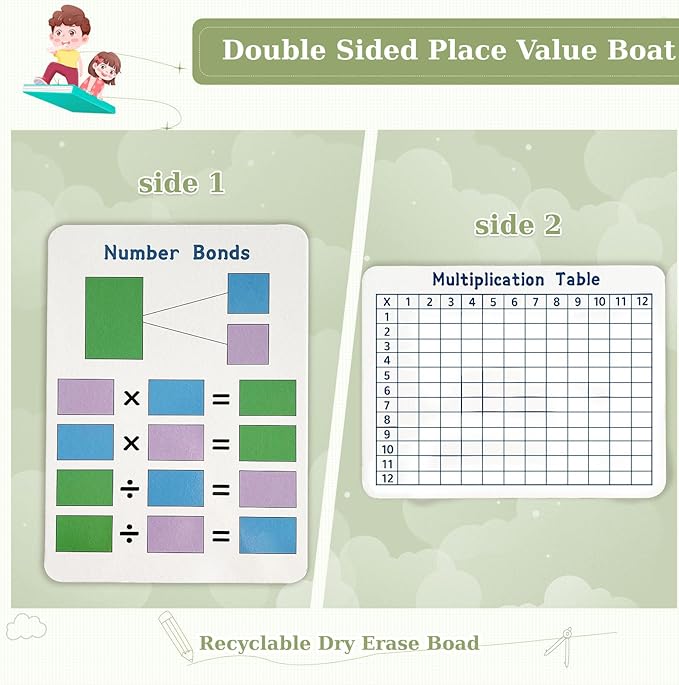 24 Set Multiplication Chart WhiteBoard, 9" x 12" Double Sided Dry Erase Multiplication Flash Cards Times Table Chart Math Manipulatives for Kids Students 1st/2nd/3rd/4th Grade Home Supplies
