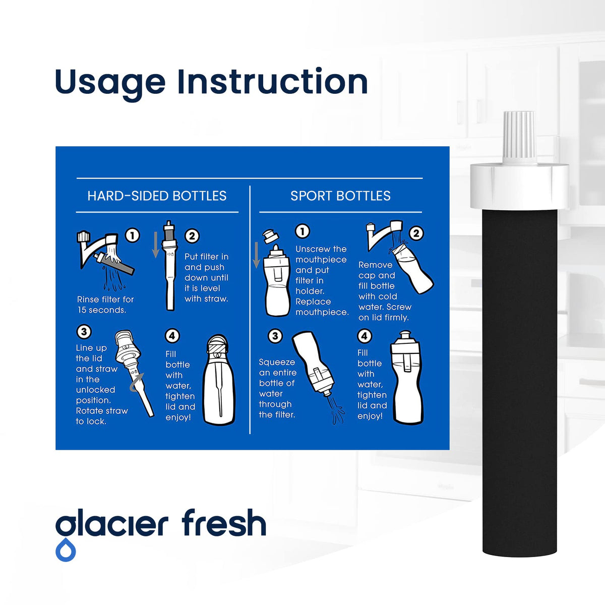 GLACIER FRESH Water Bottle Filter Compatible with Brita Sport BB06, 4-Pack