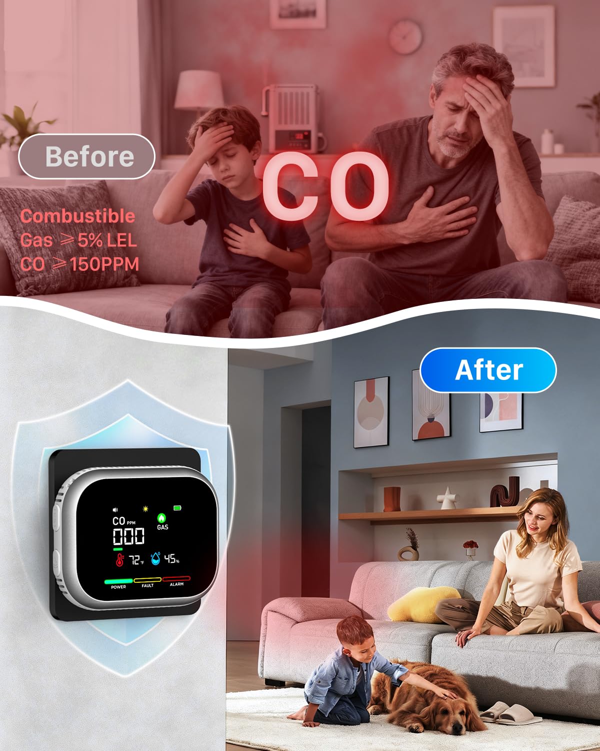 6 in 1 Air Quality Detector with Direct Plug-in Power, Magnetic Base Installation, Built-in Battery Backup, Accurate Environment Tester for Home Car Travel(3 Pack)